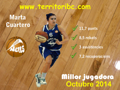 Millor Jugadora Mensual