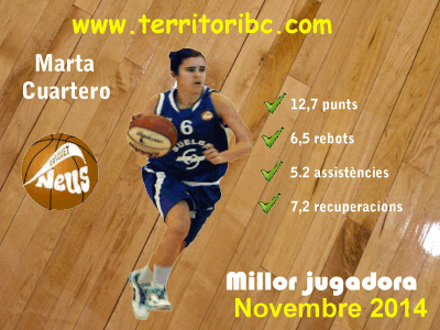 Millor Jugadora Mensual