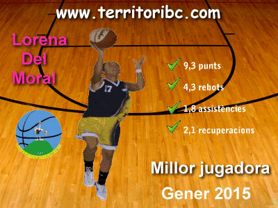 Millor Jugadora Mensual