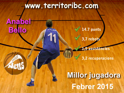 Millor Jugadora Mensual