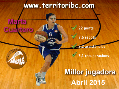 Millor Jugadora Mensual