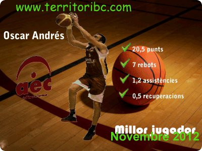 Millor Jugador Mensual