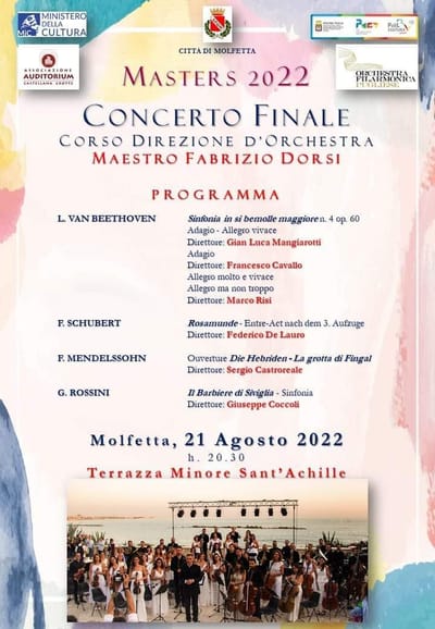 Masters 2022 - CITTA' DI MOLFETTA
