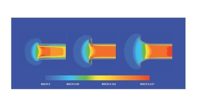 Szívócsatorna méretezés
