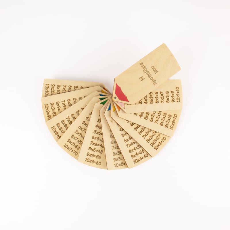 Δώρα για Δασκάλους (Λευκό Φόντο)