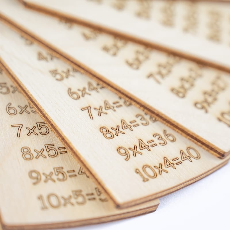 Δώρα για Δασκάλους (Λευκό Φόντο)