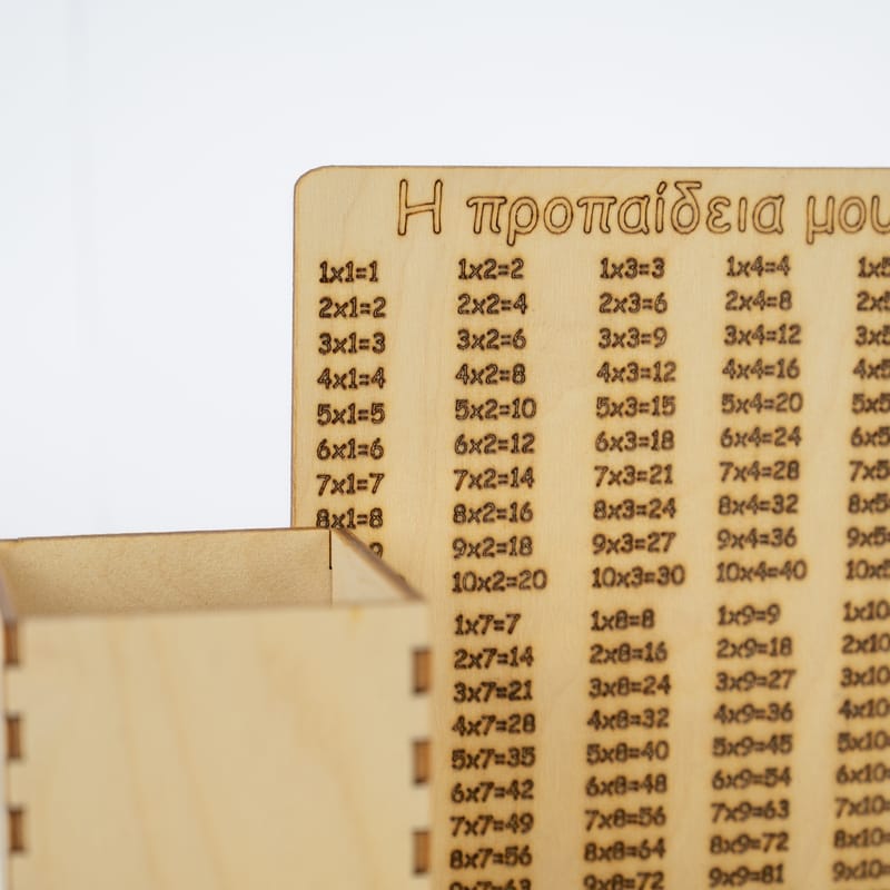 Δώρα για Δασκάλους (Λευκό Φόντο)