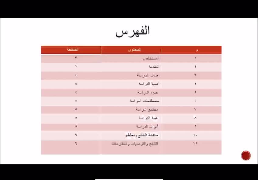 بحث الموهوبة مريم الزهراني