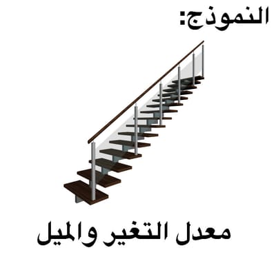 تصميم الموهوبة جمانة الثبيتي