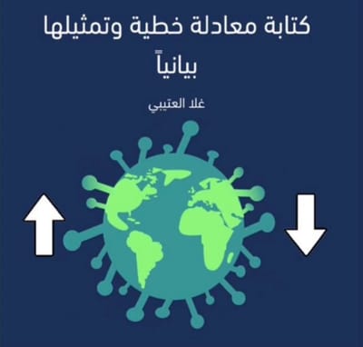 تصميم الموهوبة غلا العتيبي