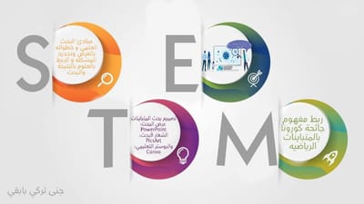 انفوجرافيك STEM جنى بابقي