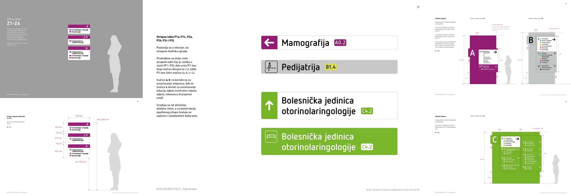 County Hospital Pula