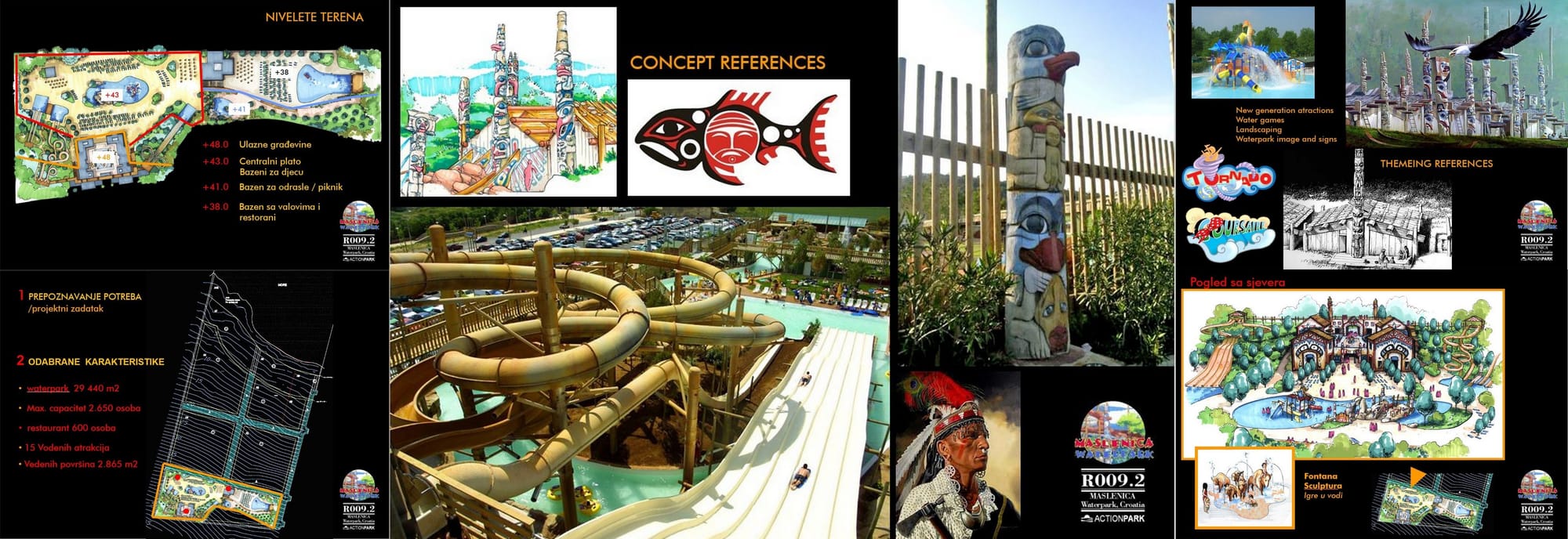 Aqua Park "Maslenica", Dalmatia