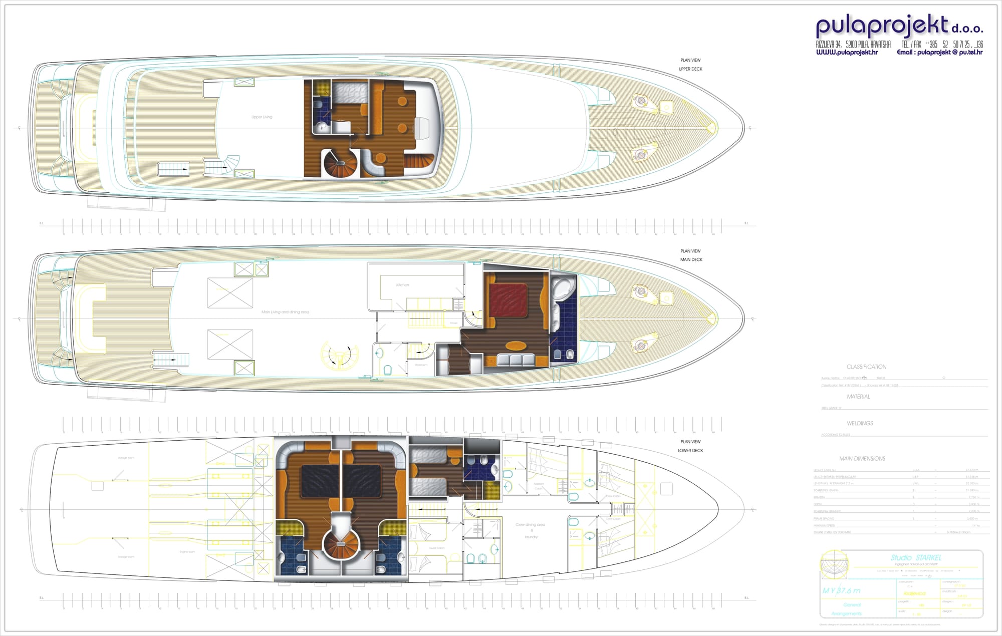 naval arhitecture