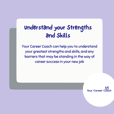 Interview Coaching Support image