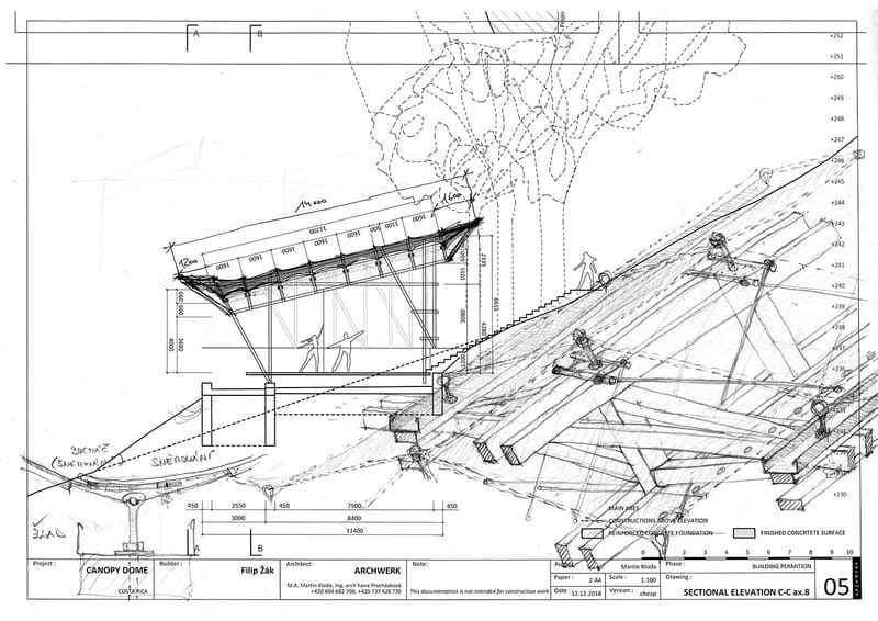 altán █ Costa Rica, Bahia Ballena