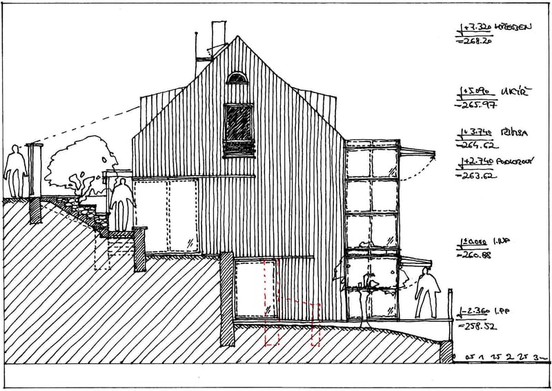 rodinný dům █ Řevnice