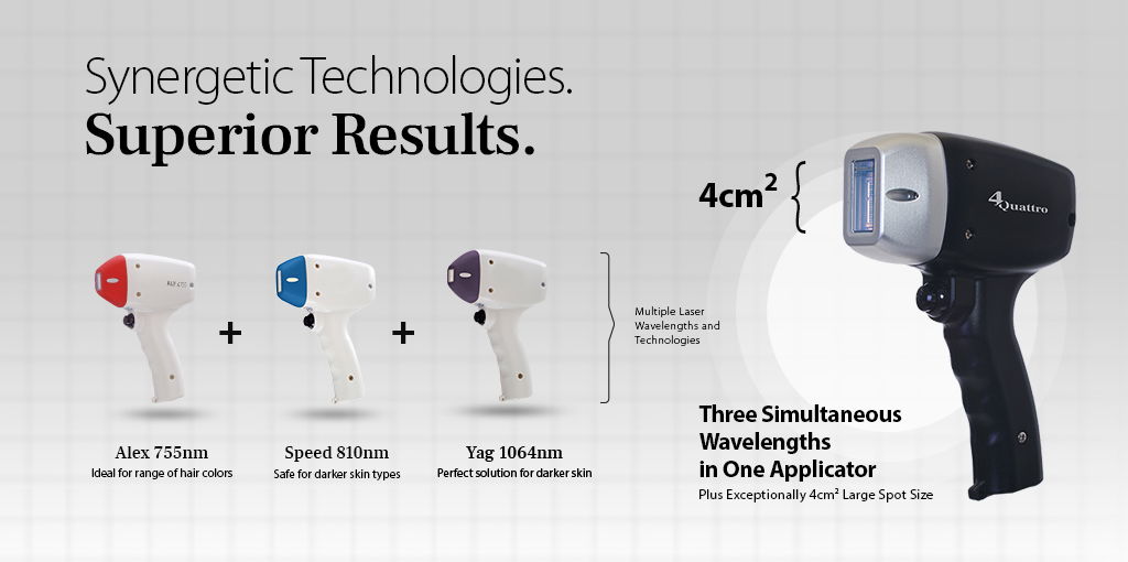 Triple Laser :  Soprano Titanium