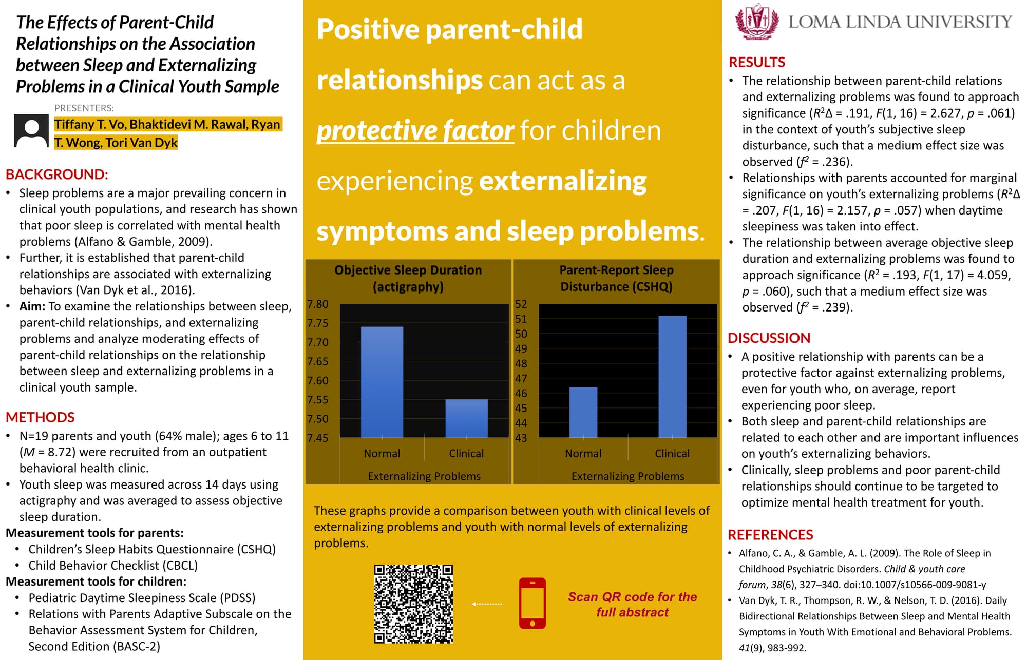 The Effects of Parent-Child Relationships on the Association between Sleep and Externalizing Problems in a Clinical Youth Sample