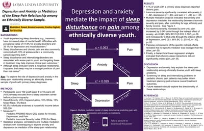 Depression and Anxiety as mediators of the Sleep-Pain Relationship among an Ethnically Diverse Sample