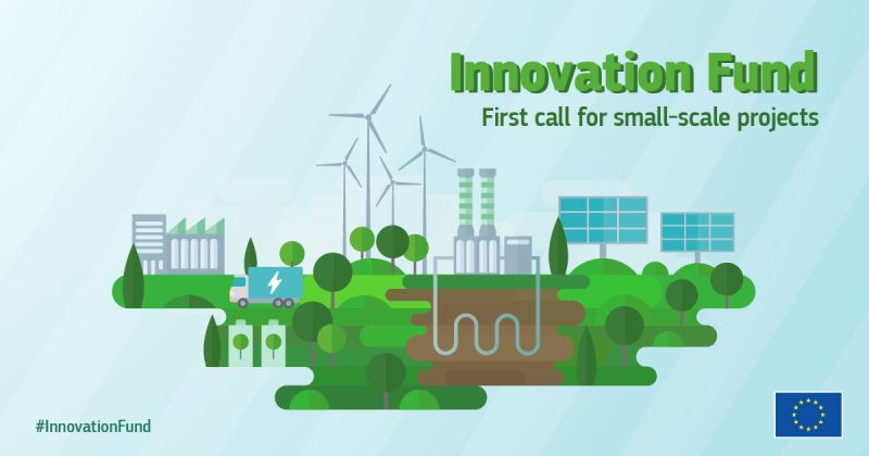 EVENT: Innovation Fund - Small-scale call application step-by-step