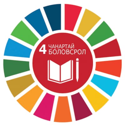 "Тогтвортой хөгжлийн боловсрол-II" төслийн нээлт боллоо