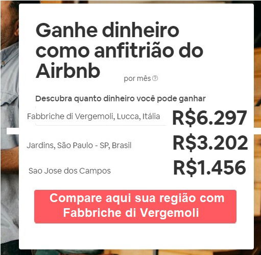 RENTABILIDADE IMOBILIÁRIA