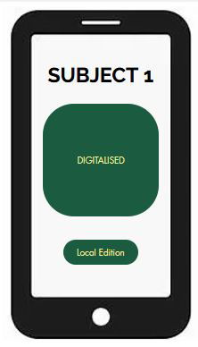 SUBJECT 1- DIGITALISED