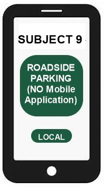 SUBJECT 9- ROADSIDE PARKING (NO Mobile Application)