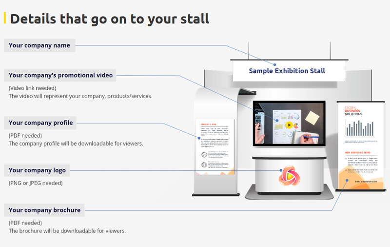 Booth Registration