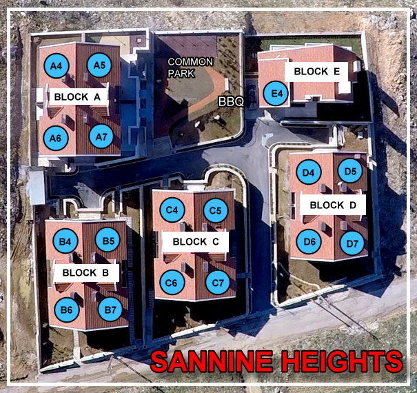 Apartment Location