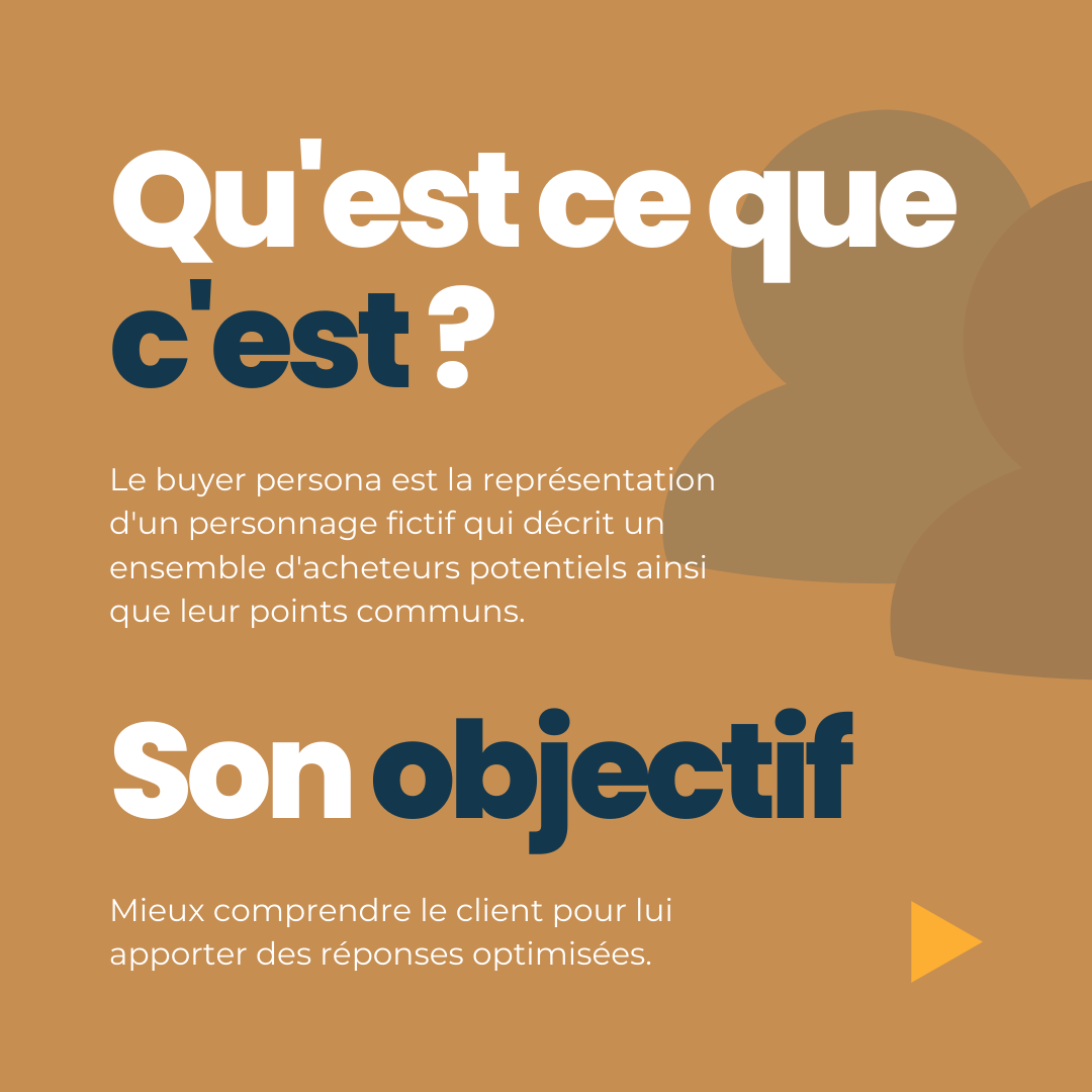 3 étapes pour définir un persona