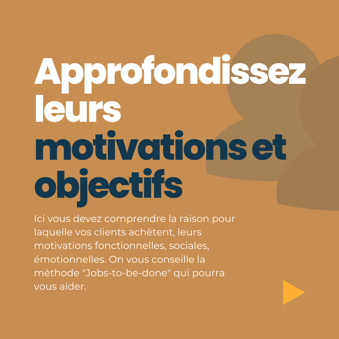 3 étapes pour définir un persona