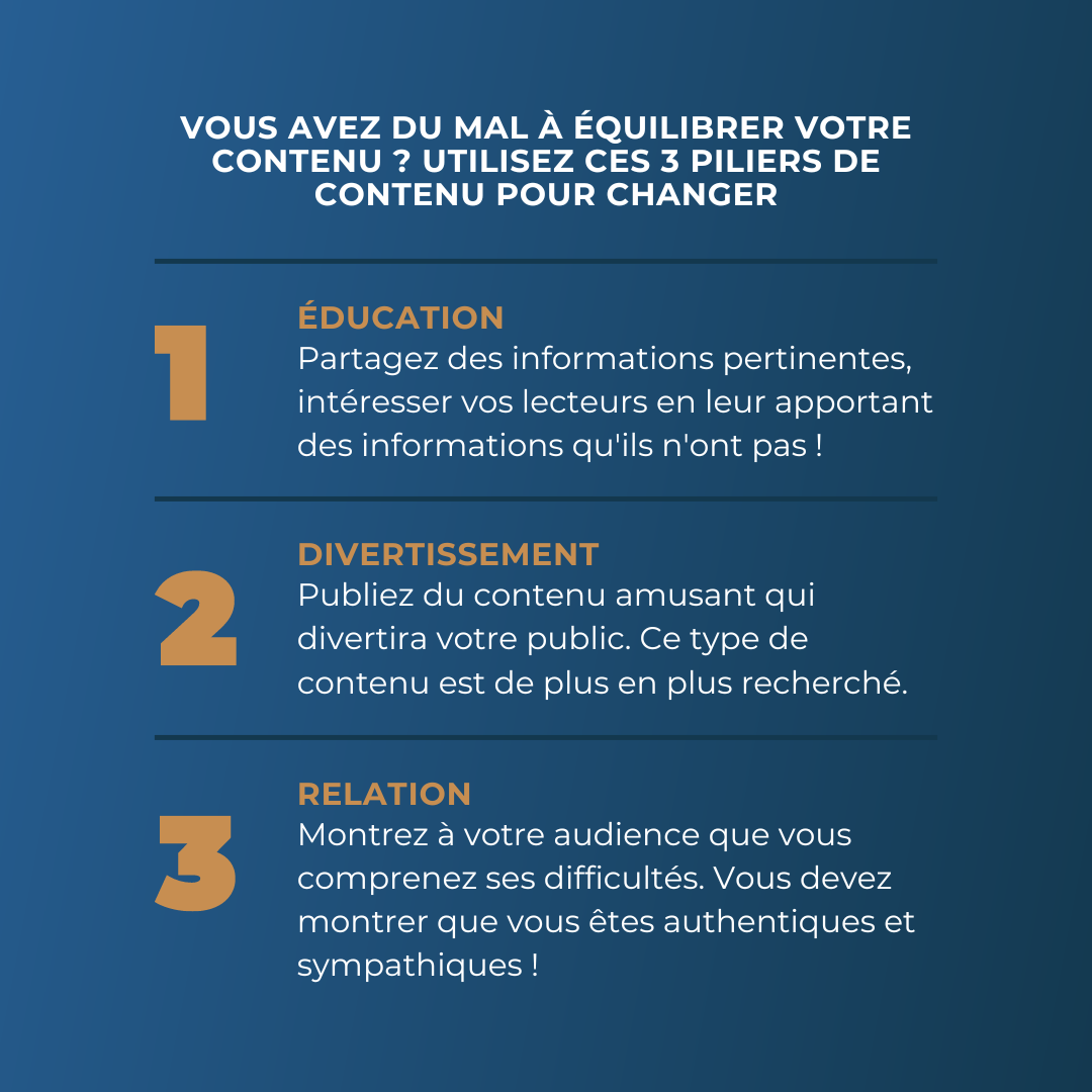 Les 3 piliers de contenu