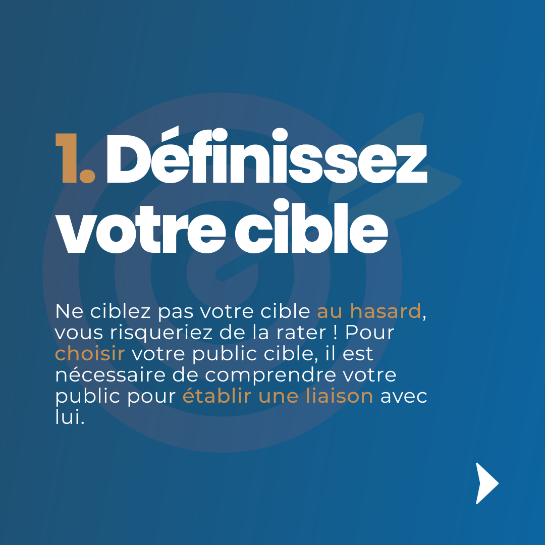 Le marketing digital en 5 étapes