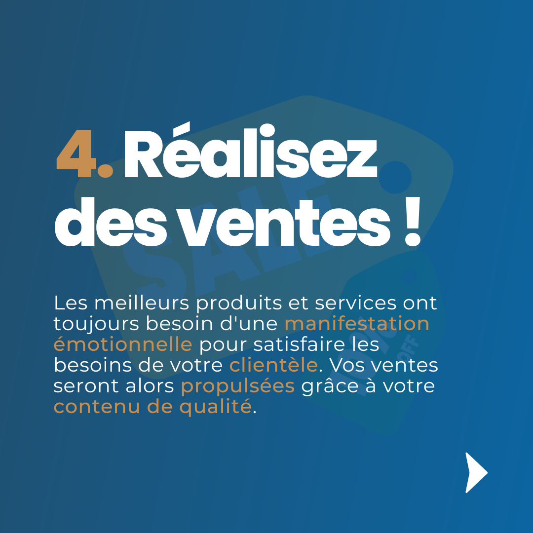 Le marketing digital en 5 étapes