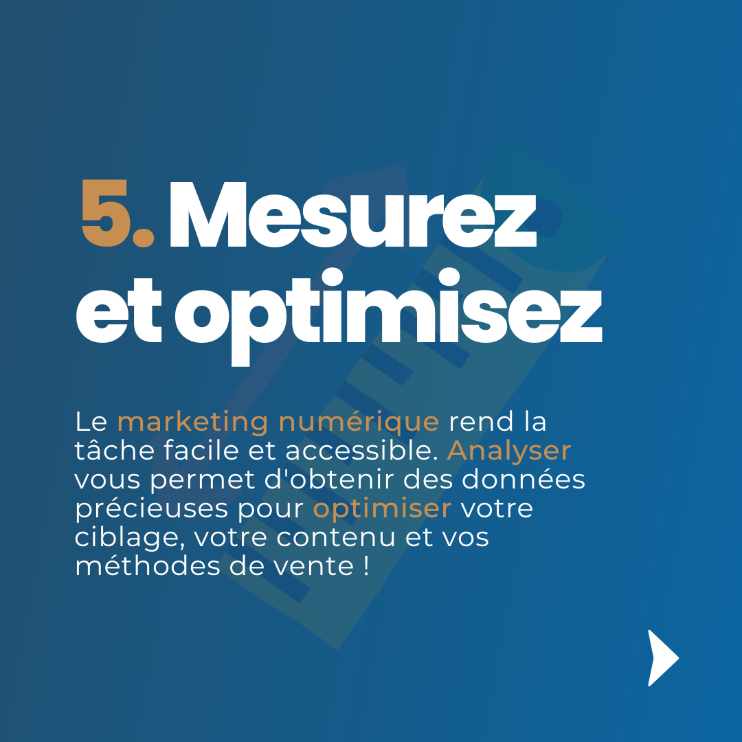 Le marketing digital en 5 étapes