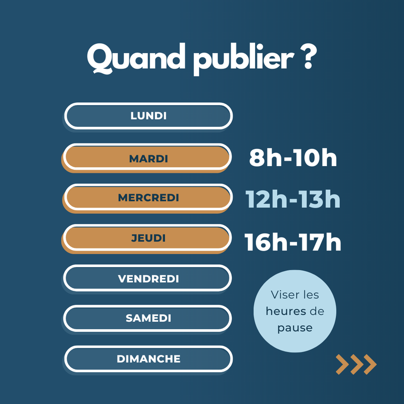 Linkedin, nos conseils