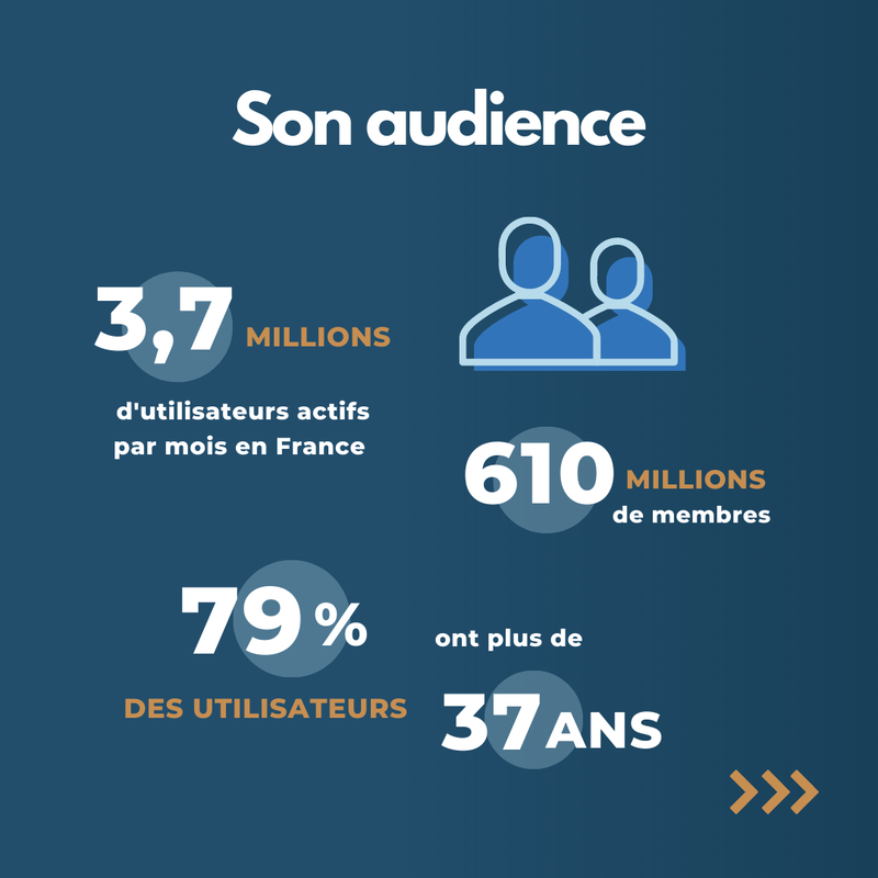 Linkedin, nos conseils