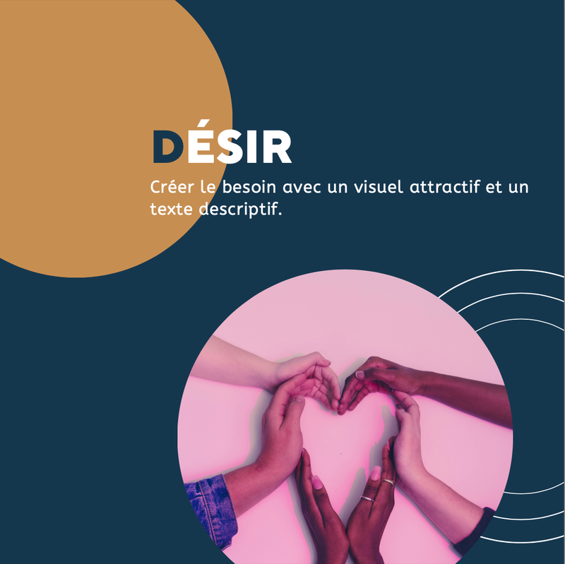 Concevoir un emailing avec la méthode AIDA