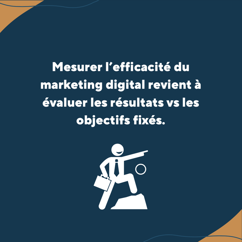 Comment mesurer l'efficacité du marketing digital ?