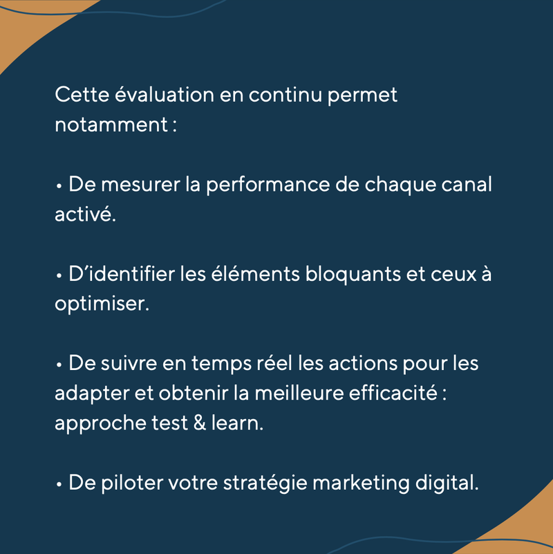 Comment mesurer l'efficacité du marketing digital ?