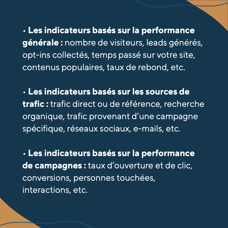Comment mesurer l'efficacité du marketing digital ?
