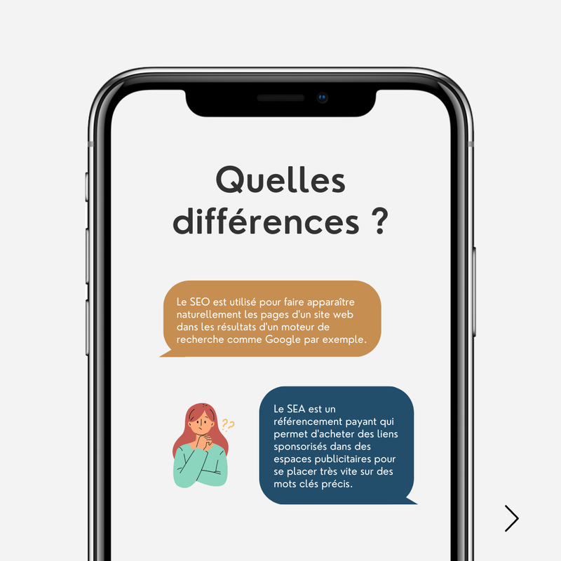 Que choisir ? - SEO vs SEA