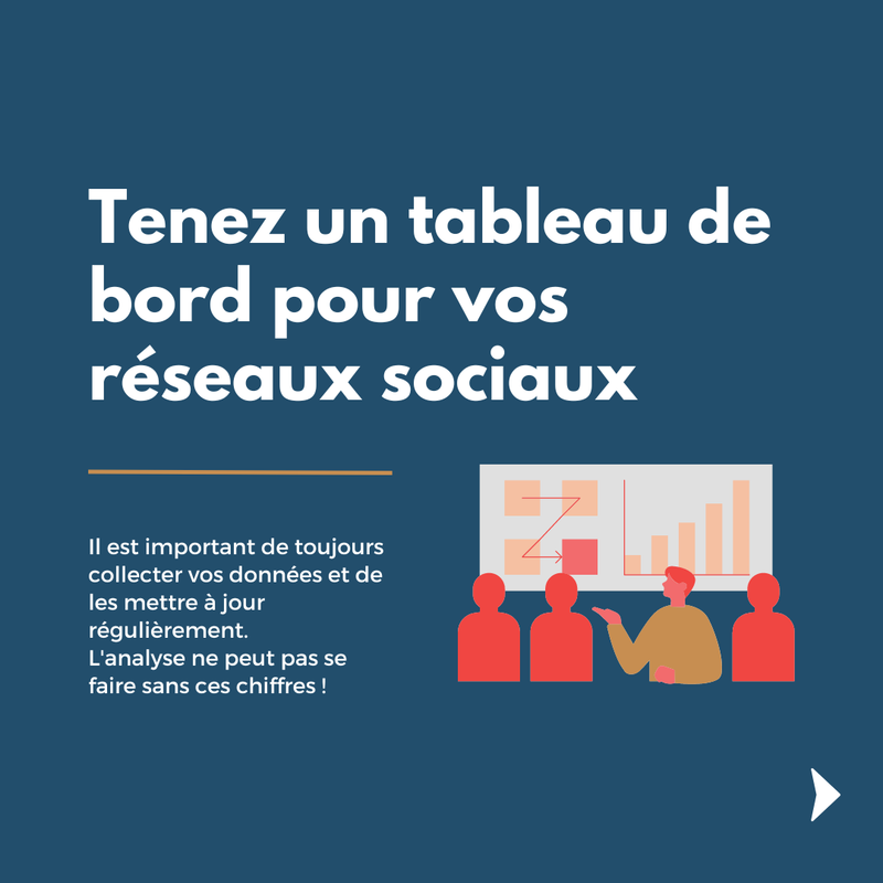 Besoin d'une checklist pour votre veille E-réputation ?