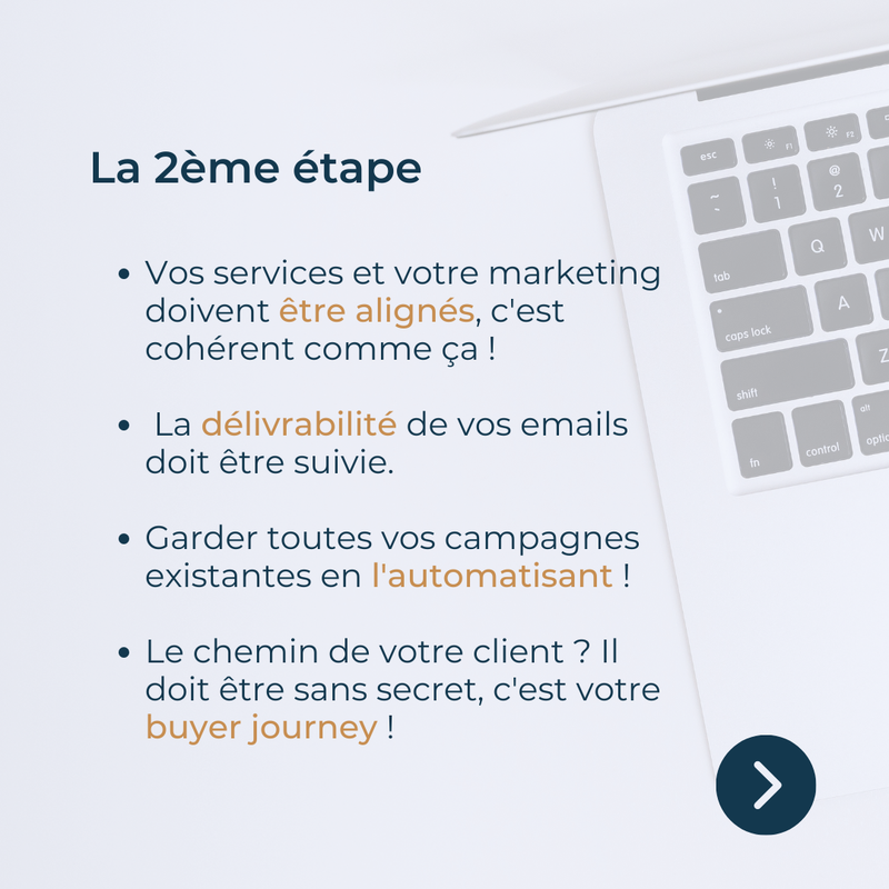 Quelles étapes pour atteindre la maturité digitale ?