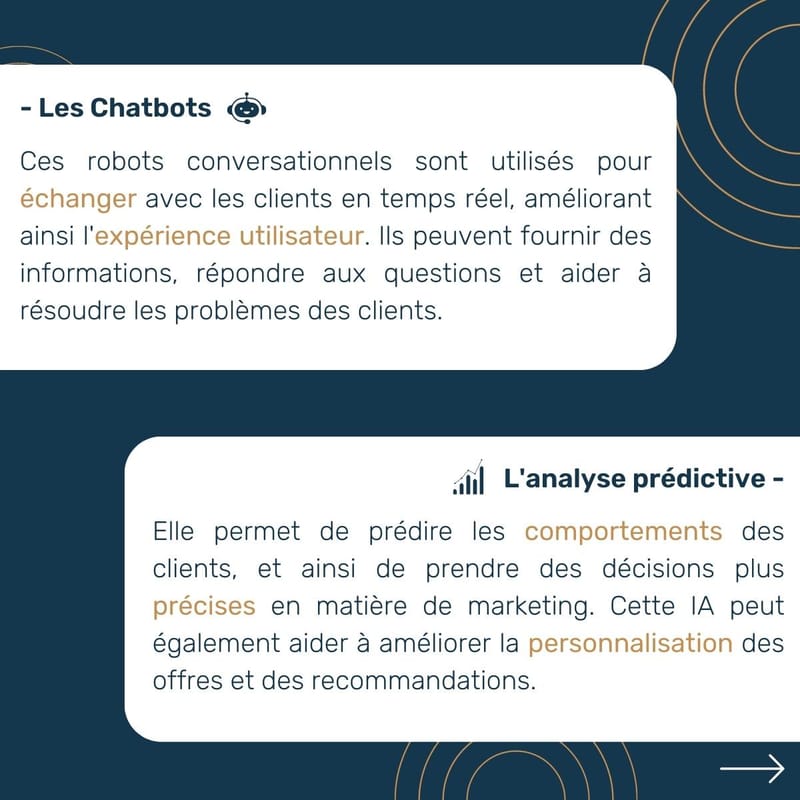 5 IA utilisées en Marketing Digital