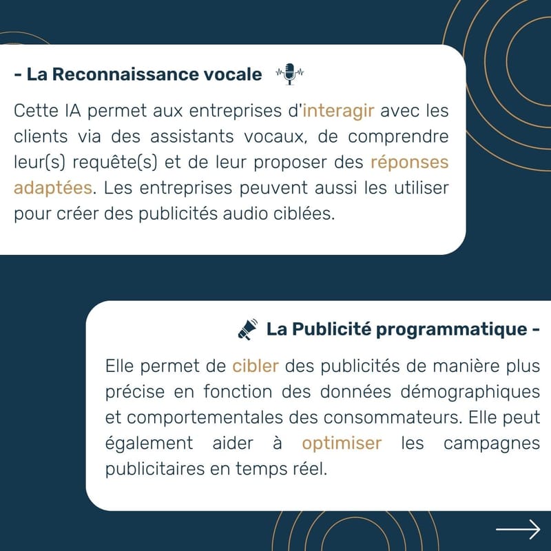 5 IA utilisées en Marketing Digital