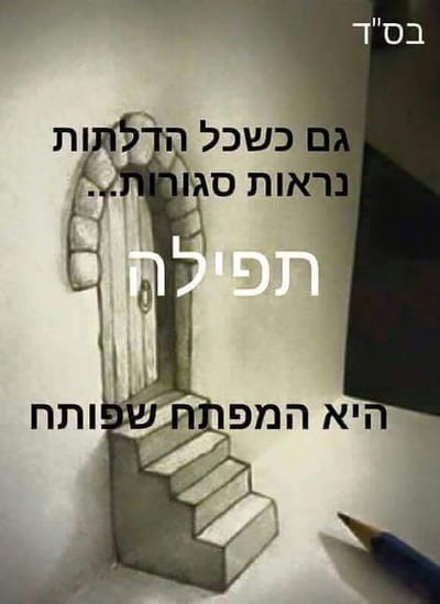 עיקר בלבול התפילה הוא מחמת חסרון אמונה