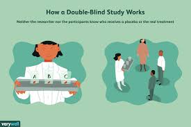 RESEARCH METHODS-QUALITATIVE STUDY DESIGNS-BASING ON NATURE OF THE INVESTIGATION- BLIND STUDIES